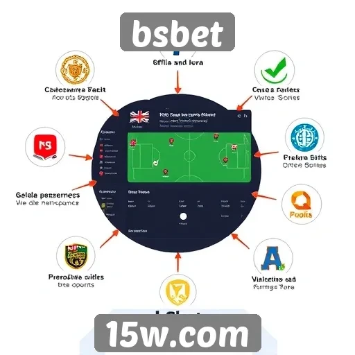 novas funcionalidades do site bsbet para usuários